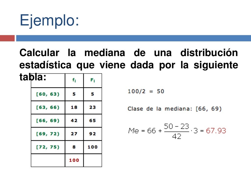 La Mediana