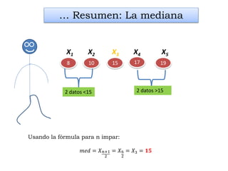 1915 17
… Resumen: La mediana
108
Usando la fórmula para n impar:
𝑚𝑒𝑑 = 𝑋 𝑛+1
2
= 𝑋6
2
= 𝑋3 = 𝟏𝟓
2 datos <15 2 datos >15
X1 X2 X3 X4 X5
 