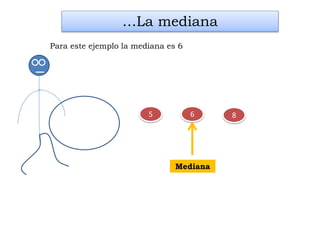 85 6
…La mediana
Para este ejemplo la mediana es 6
Mediana
 