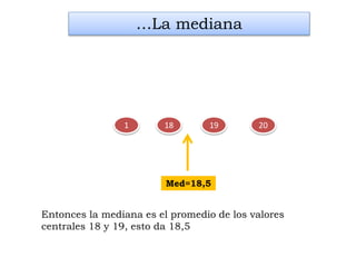 2018 19
…La mediana
1
Entonces la mediana es el promedio de los valores
centrales 18 y 19, esto da 18,5
Med=18,5
 