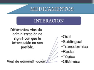 INTERACION
  Diferentes vías de
   administración no
    significan que la     •Oral
   interacción no sea     •Sublingual
        posible.          •Transdermica
                          •Rectal
                          •Tópica
Vías de administración:   •Oftálmica
 