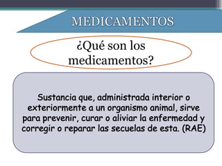 ¿Qué son los
medicamentos?
 