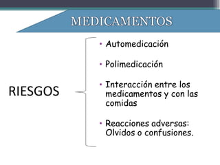 • Automedicación

          • Polimedicación

          • Interacción entre los
RIESGOS     medicamentos y con las
            comidas

          • Reacciones adversas:
            Olvidos o confusiones.
 