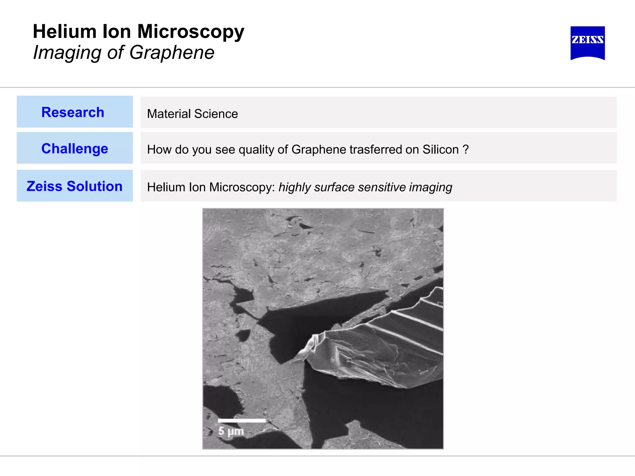 Helium Ion Microscopy
Imaging of Graphene
Material Science
Challenge How do you see quality of Graphene trasferred on Silicon ?
Zeiss Solution Helium Ion Microscopy: highly surface sensitive imaging
Research
 