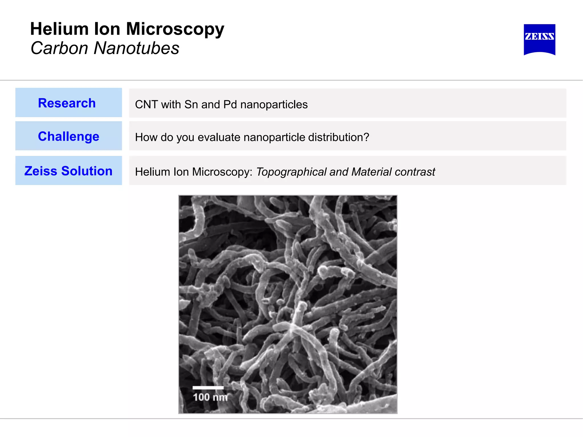 Helium Ion Microscopy
Carbon Nanotubes
Research CNT with Sn and Pd nanoparticles
Challenge How do you evaluate nanoparticle distribution?
Zeiss Solution Helium Ion Microscopy: Topographical and Material contrast
 