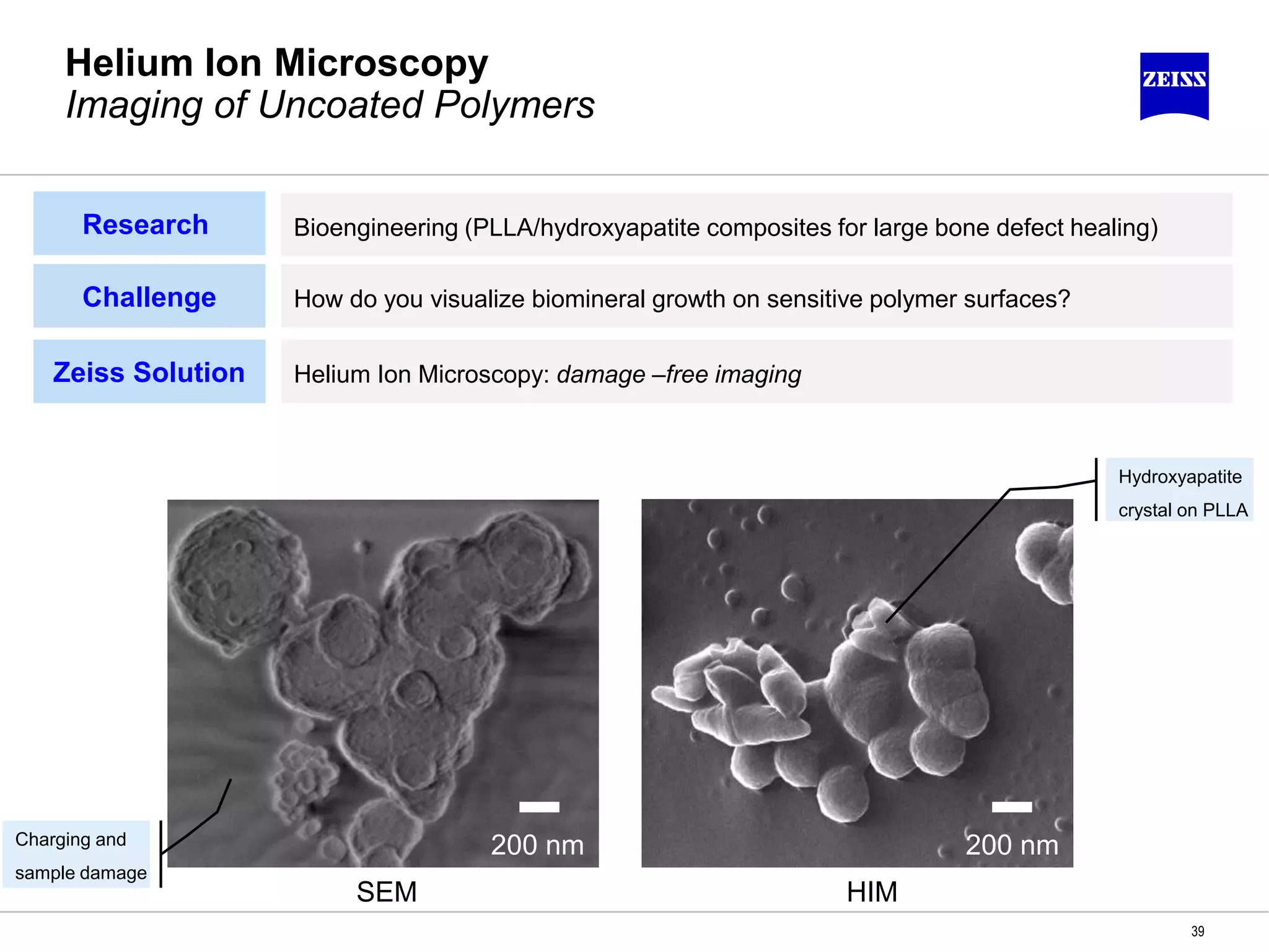 Helium Ion Microscopy
Imaging of Uncoated Polymers
39
200 nm 200 nm
SEM HIM
Research Bioengineering (PLLA/hydroxyapatite composites for large bone defect healing)
Challenge How do you visualize biomineral growth on sensitive polymer surfaces?
Zeiss Solution Helium Ion Microscopy: damage –free imaging
Hydroxyapatite
crystal on PLLA
Charging and
sample damage
 