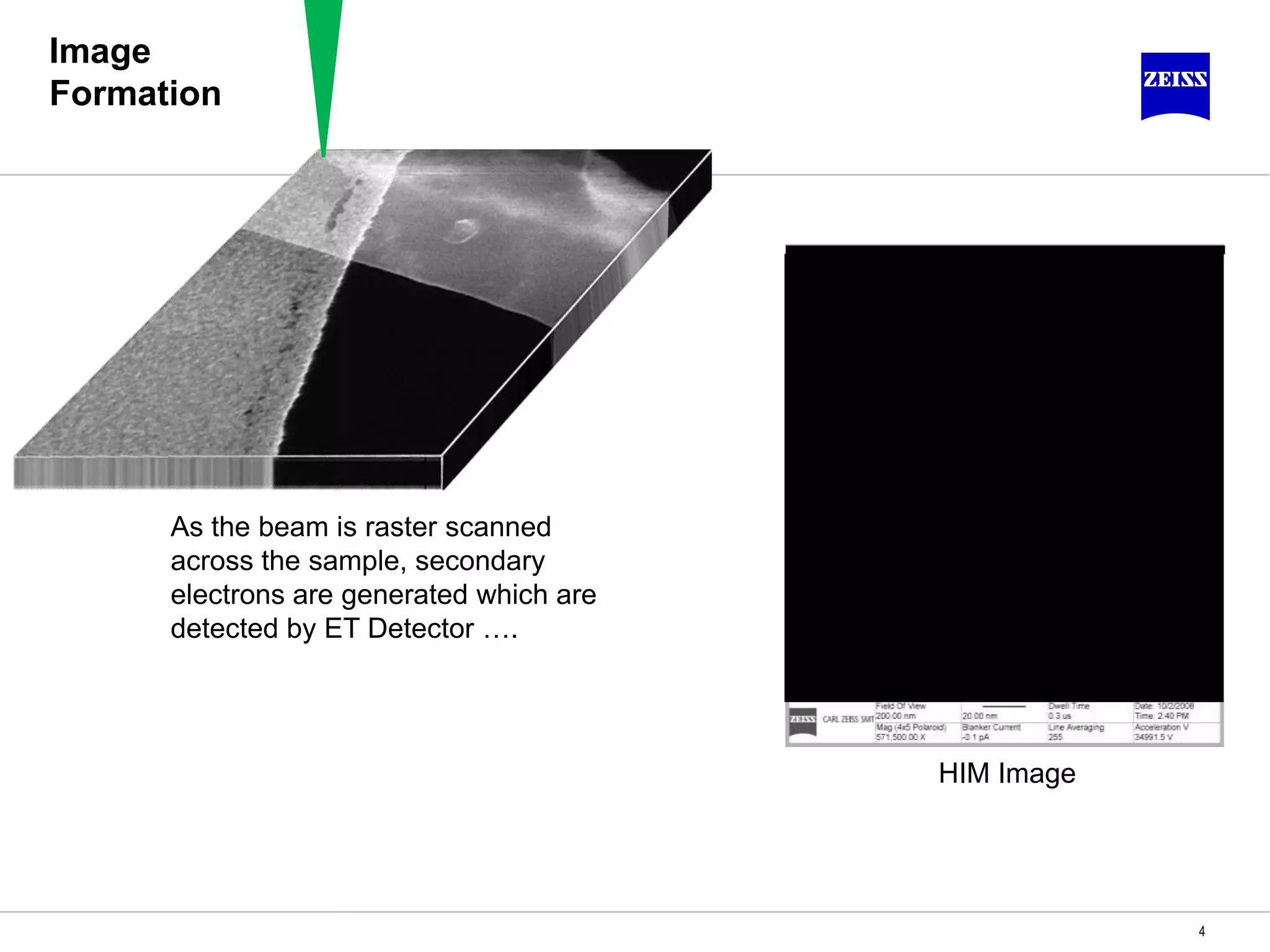 4
As the beam is raster scanned
across the sample, secondary
electrons are generated which are
detected by ET Detector ….
Image
Formation
HIM Image
 