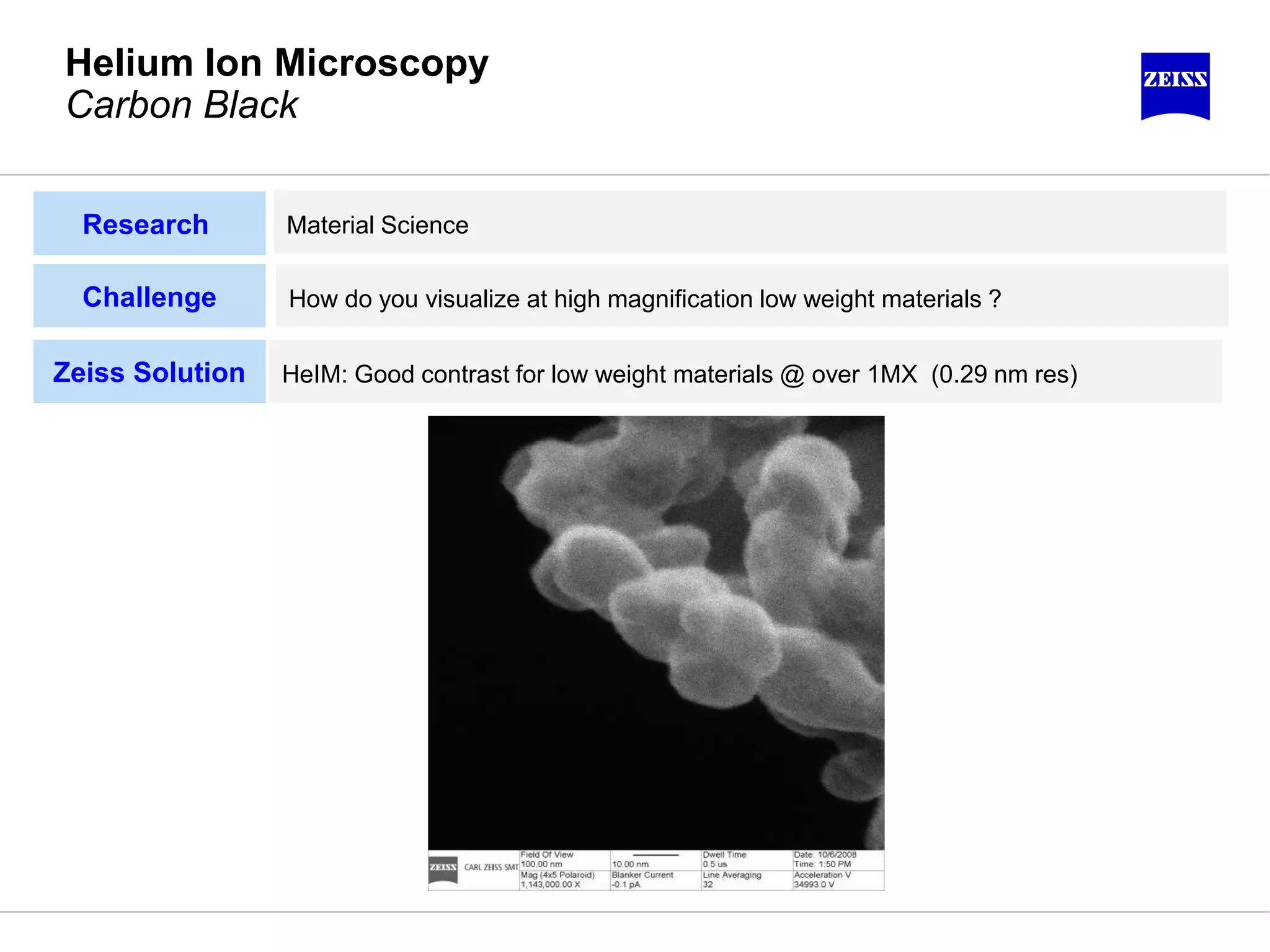 Research Material Science
Challenge How do you visualize at high magnification low weight materials ?
Zeiss Solution HeIM: Good contrast for low weight materials @ over 1MX (0.29 nm res)
Helium Ion Microscopy
Carbon Black
 