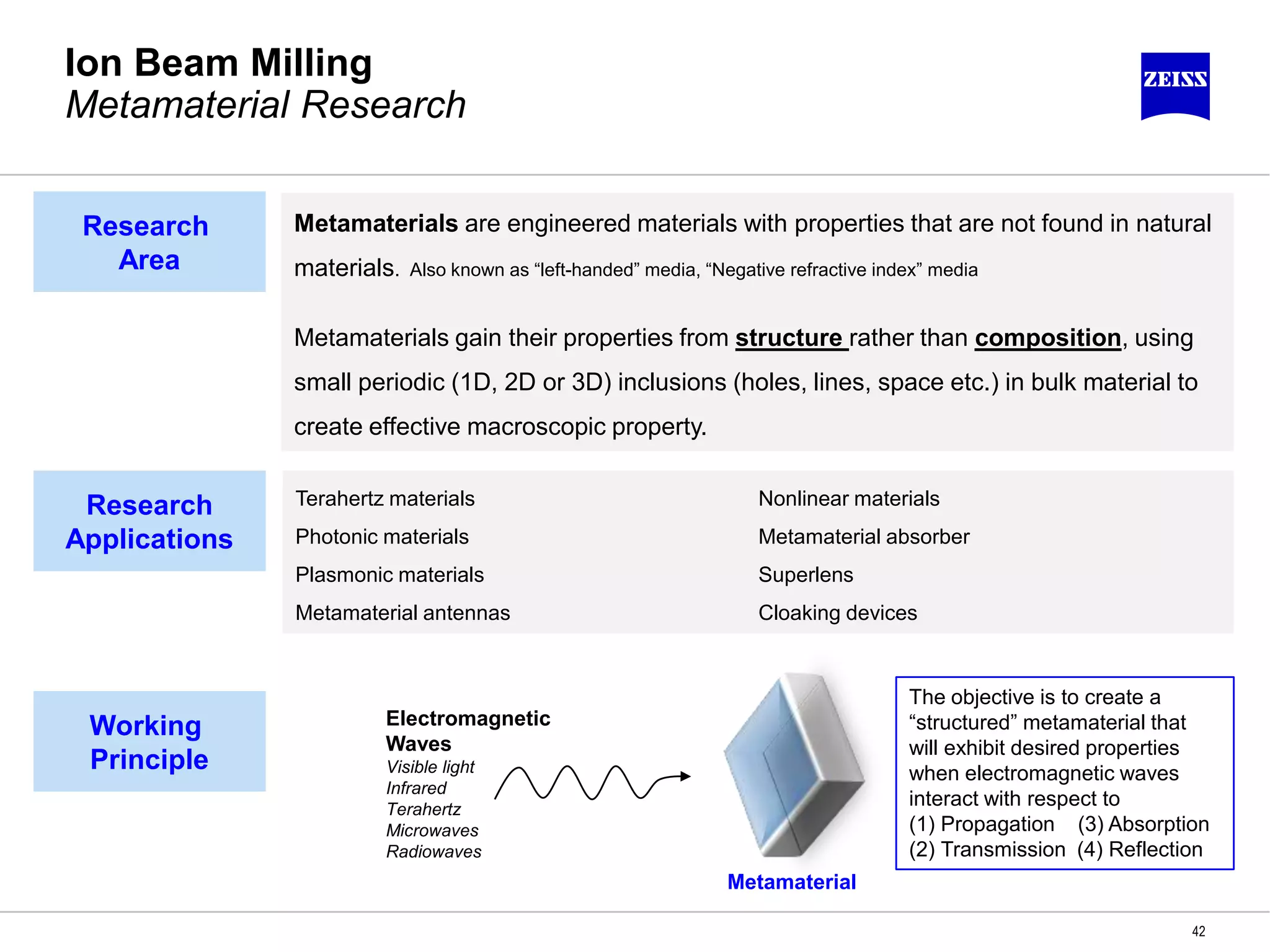 Ion Beam Milling
Metamaterial Research
42
Research
Area
Metamaterials are engineered materials with properties that are not found in natural
materials. Also known as “left-handed” media, “Negative refractive index” media
Metamaterials gain their properties from structure rather than composition, using
small periodic (1D, 2D or 3D) inclusions (holes, lines, space etc.) in bulk material to
create effective macroscopic property.
Electromagnetic
Waves
Visible light
Infrared
Terahertz
Microwaves
Radiowaves
Research
Applications
Terahertz materials
Photonic materials
Plasmonic materials
Metamaterial antennas
Nonlinear materials
Metamaterial absorber
Superlens
Cloaking devices
Working
Principle
The objective is to create a
“structured” metamaterial that
will exhibit desired properties
when electromagnetic waves
interact with respect to
(1) Propagation (3) Absorption
(2) Transmission (4) Reflection
Metamaterial
 