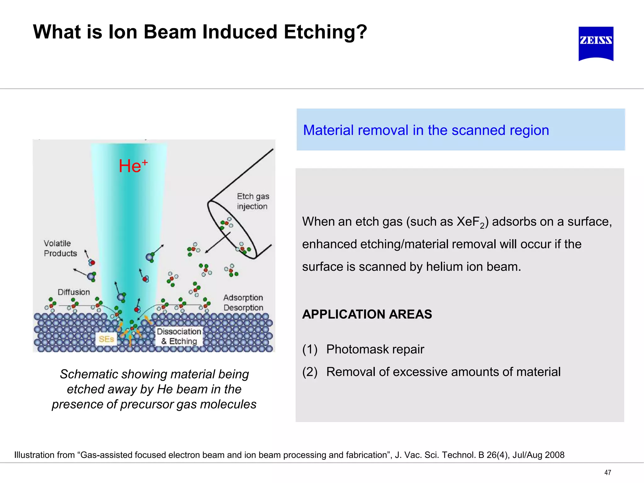 What is Ion Beam Induced Etching?
47
Schematic showing material being
etched away by He beam in the
presence of precursor gas molecules
Illustration from “Gas-assisted focused electron beam and ion beam processing and fabrication”, J. Vac. Sci. Technol. B 26(4), Jul/Aug 2008
When an etch gas (such as XeF2) adsorbs on a surface,
enhanced etching/material removal will occur if the
surface is scanned by helium ion beam.
APPLICATION AREAS
(1) Photomask repair
(2) Removal of excessive amounts of material
Material removal in the scanned region
He+
 