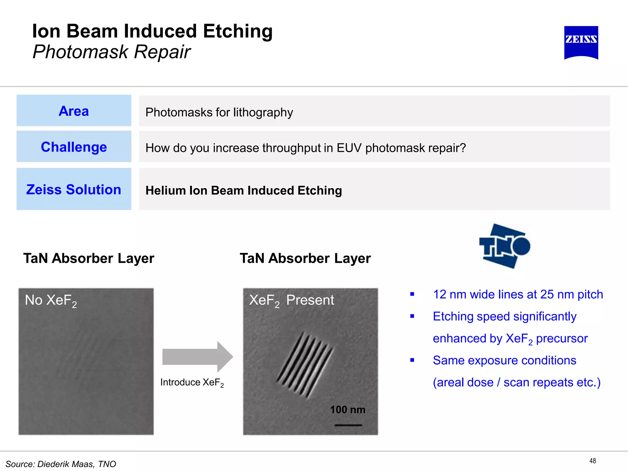 Ion Beam Induced Etching
Photomask Repair
48
Area Photomasks for lithography
Challenge How do you increase throughput in EUV photomask repair?
Zeiss Solution Helium Ion Beam Induced Etching
TaN Absorber Layer
No XeF2 XeF2 Present
TaN Absorber Layer
 12 nm wide lines at 25 nm pitch
 Etching speed significantly
enhanced by XeF2 precursor
 Same exposure conditions
(areal dose / scan repeats etc.)Introduce XeF2
100 nm
Source: Diederik Maas, TNO
 
