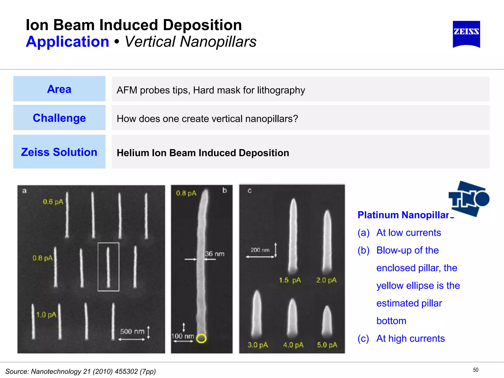 Ion Beam Induced Deposition
Application • Vertical Nanopillars
50
Area AFM probes tips, Hard mask for lithography
Challenge How does one create vertical nanopillars?
Zeiss Solution Helium Ion Beam Induced Deposition
Platinum Nanopillars
(a) At low currents
(b) Blow-up of the
enclosed pillar, the
yellow ellipse is the
estimated pillar
bottom
(c) At high currents
Source: Nanotechnology 21 (2010) 455302 (7pp)
 