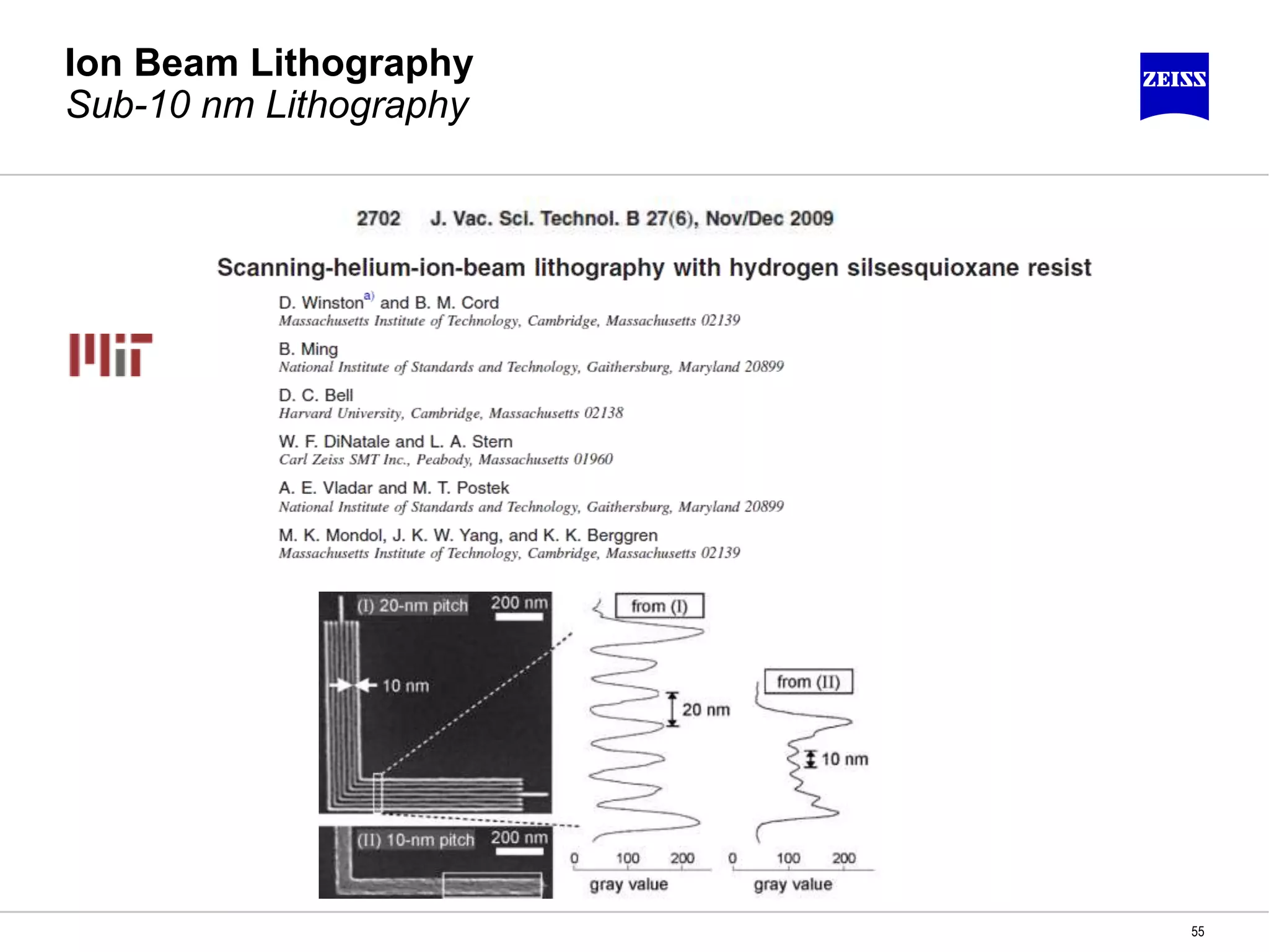 Ion Beam Lithography
Sub-10 nm Lithography
55
 