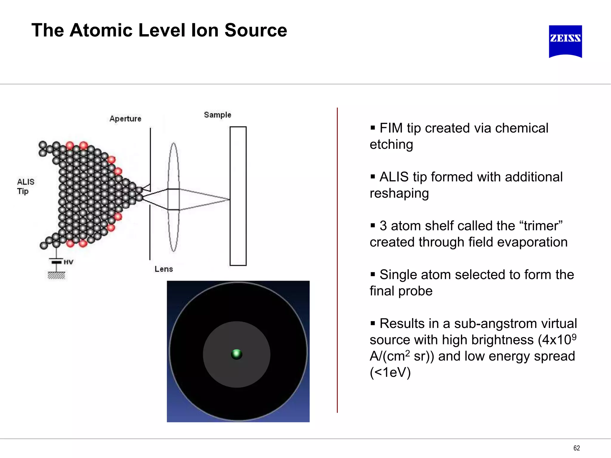 FIM tip created via chemical
etching
 ALIS tip formed with additional
reshaping
 3 atom shelf called the “trimer”
created through field evaporation
 Single atom selected to form the
final probe
 Results in a sub-angstrom virtual
source with high brightness (4x109
A/(cm2 sr)) and low energy spread
(<1eV)
The Atomic Level Ion Source
62
 