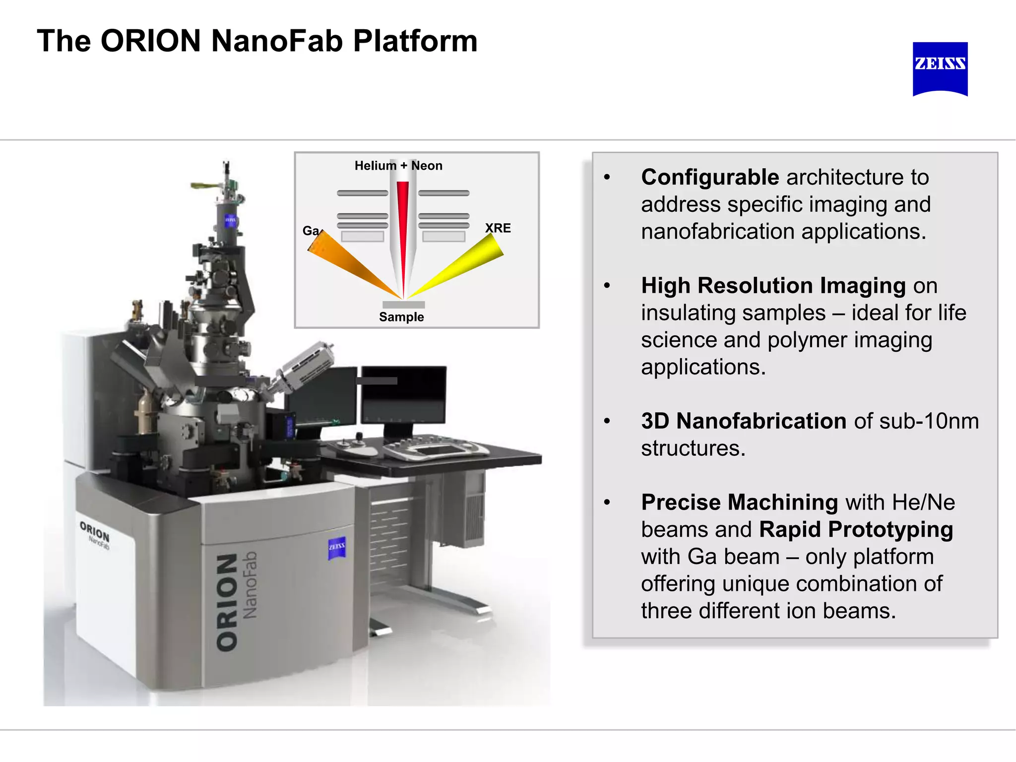 The ORION NanoFab Platform
• Configurable architecture to
address specific imaging and
nanofabrication applications.
• High Resolution Imaging on
insulating samples – ideal for life
science and polymer imaging
applications.
• 3D Nanofabrication of sub-10nm
structures.
• Precise Machining with He/Ne
beams and Rapid Prototyping
with Ga beam – only platform
offering unique combination of
three different ion beams.
Sample
Helium + Neon
Ga XRE
 