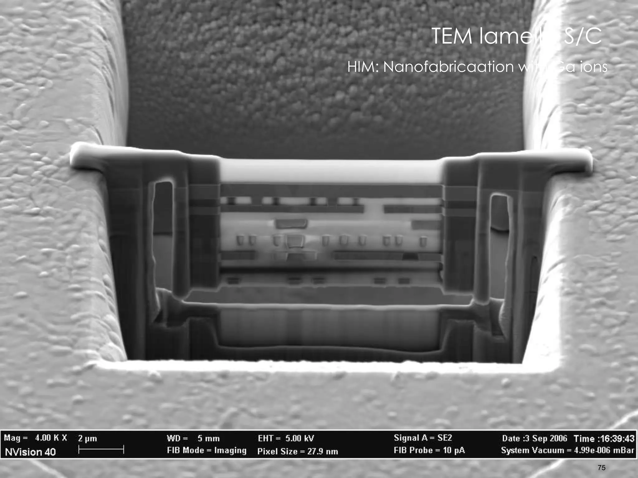 HIM: Nanofabricaation with Ga ions
75
TEM lamella S/C
 