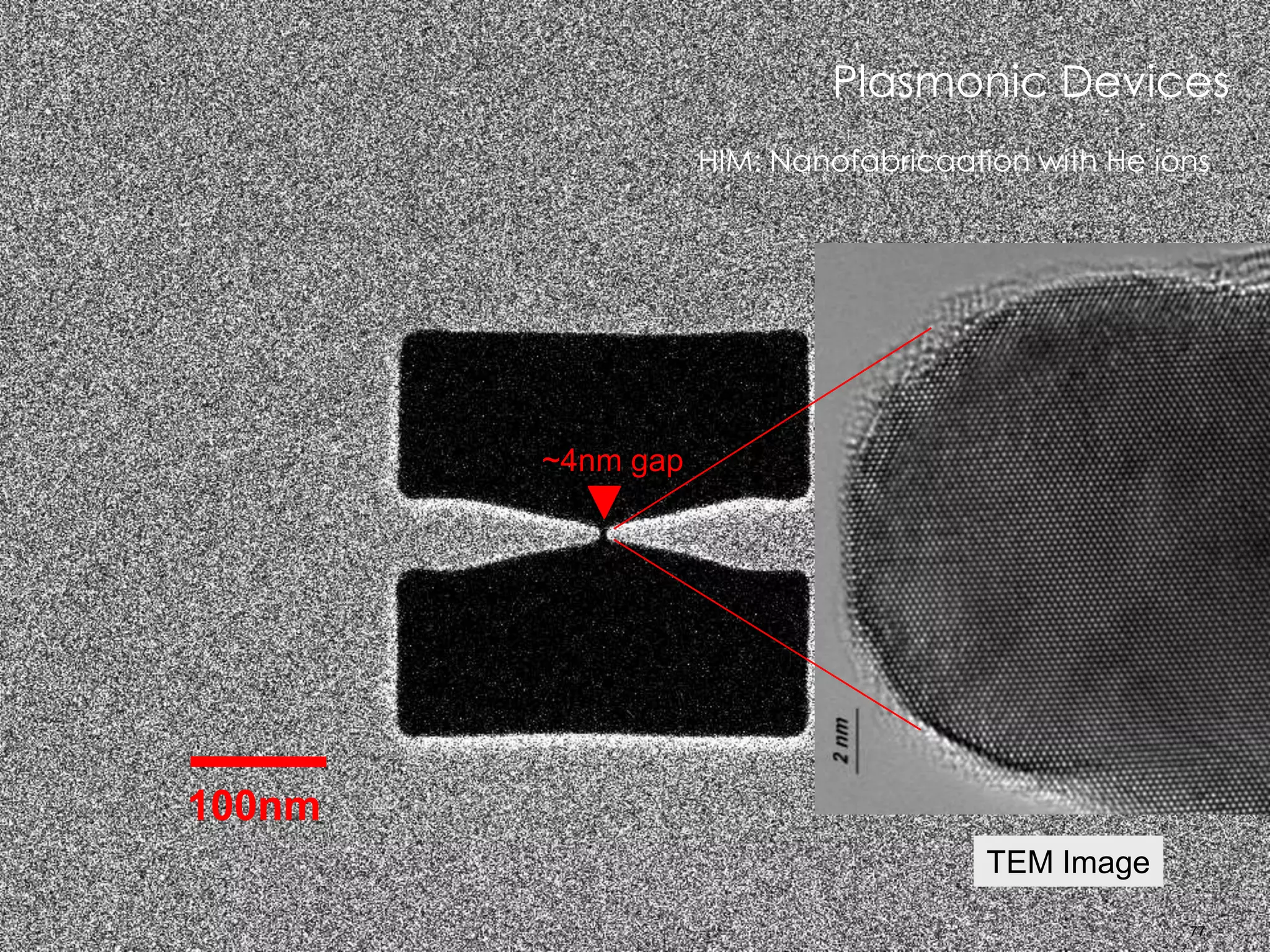 100nm
~4nm gap
TEM Image
77
Plasmonic Devices
HIM: Nanofabricaation with He ions
 