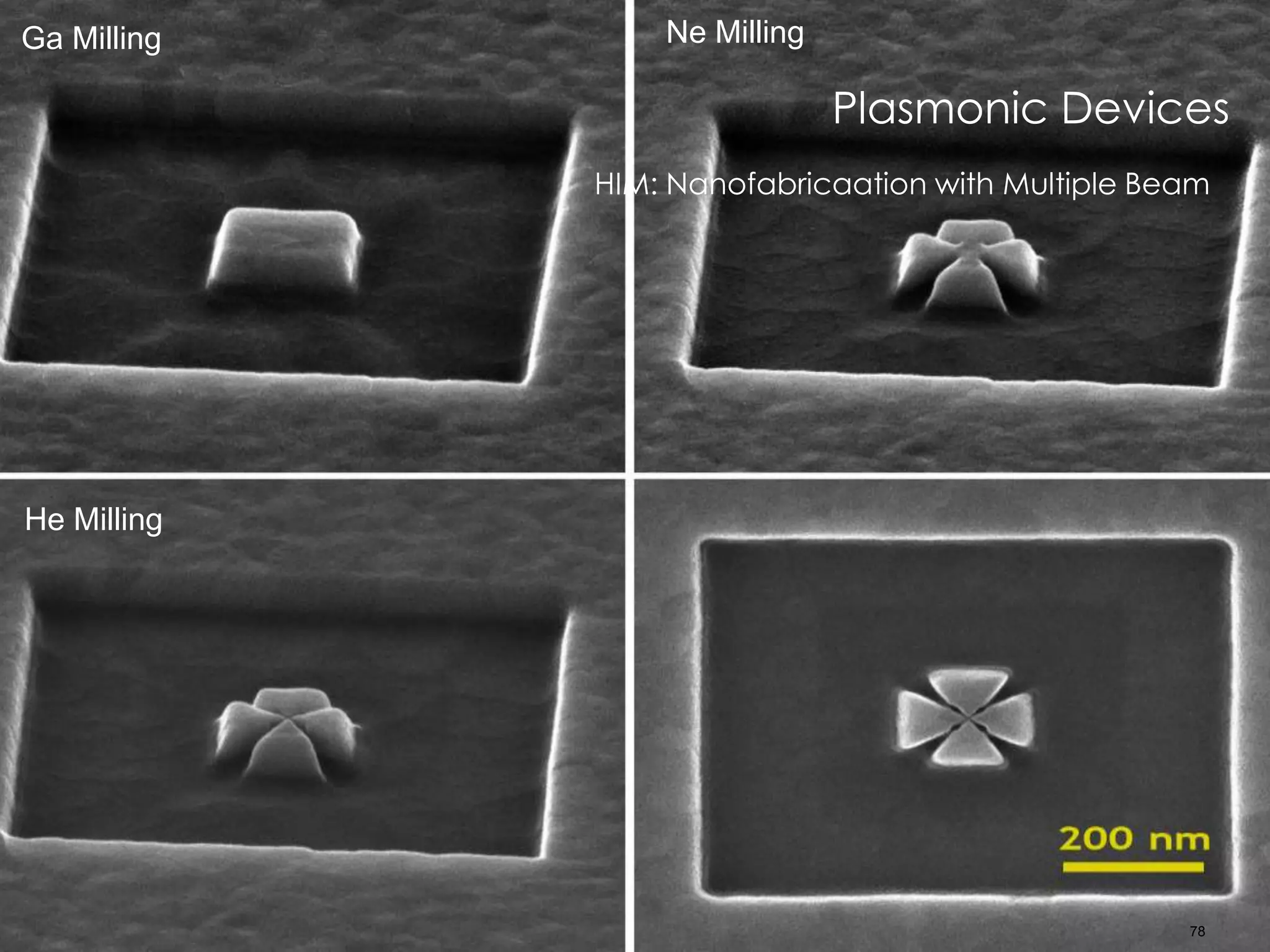 Bulk Milling with Ga
Multi-ion Beam Machining in ORION NanoFab
Intermediate Milling with NeFinal Milling with He
Sample: Gold film on Glass substrate
Ga Milling
He Milling
Ne Milling
78
HIM: Nanofabricaation with Multiple Beam
Plasmonic Devices
 