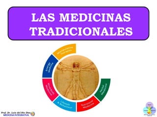Medicinas
Tradicionales
 