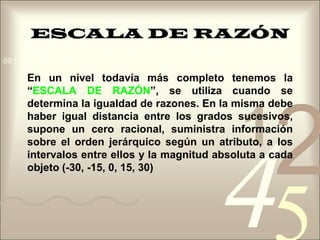 ESCALA DE RAZÓNEn un nivel todavía más completo tenemos la “ESCALA DE RAZÓN”, se utiliza cuando se determina la igualdad de razones. En la misma debe haber igual distancia entre los grados sucesivos, supone un cero racional, suministra información sobre el orden jerárquico según un atributo, a los intervalos entre ellos y la magnitud absoluta a cada objeto (-30, -15, 0, 15, 30)