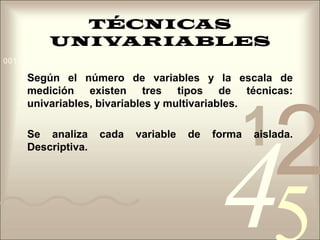 TÉCNICAS UNIVARIABLESSegún el número de variables y la escala de medición existen tres tipos de técnicas: univariables, bivariables y multivariables.Se analiza cada variable de forma aislada. Descriptiva.