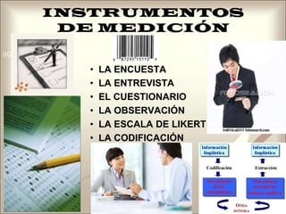 INSTRUMENTOS DE MEDICIÓN  LA ENCUESTA  LA ENTREVISTA  EL CUESTIONARIO  LA OBSERVACIÓN  LA ESCALA DE LIKERT  LA CODIFICACIÓN