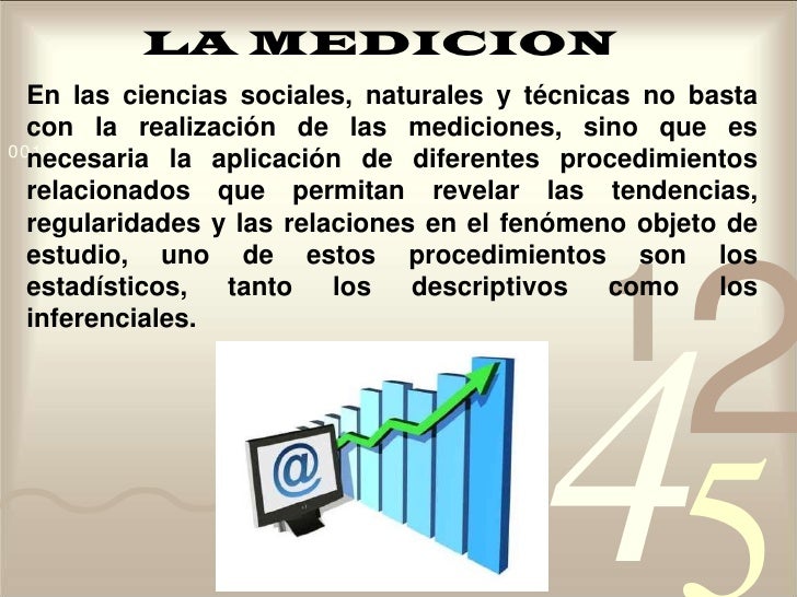 La medicion