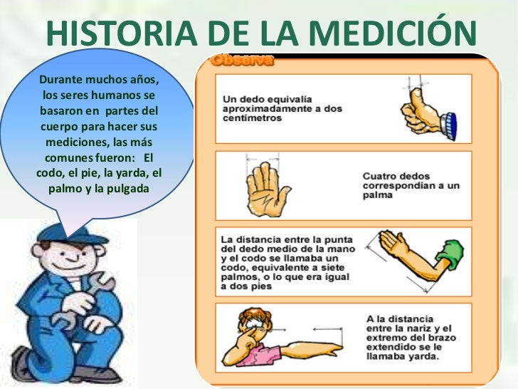 La medicion