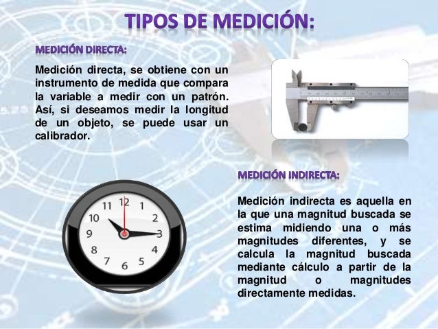 La medicion