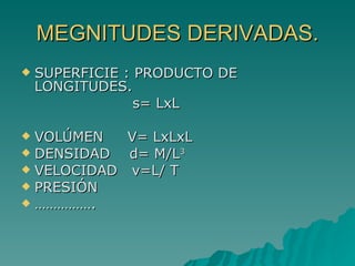 MEGNITUDES DERIVADAS. SUPERFICIE : PRODUCTO DE LONGITUDES.    s= LxL VOLÚMEN  V= LxLxL DENSIDAD  d= M/L 3 VELOCIDAD  v=L/ T PRESIÓN …………… .  