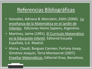 Referencias Bibliográficas
• González, Adriana & Weinstein, Edith (2006). La
enseñanza de la Matemática en el Jardín de
Infantes. Ediciones Homo Sapiens, Argentina.
• Martínez, Jaime (1991). El Currículo Matemático
en la Educación Infantil. Editorial Escuela
Española, S.A. Madrid.
• Alsina, Claudi, Burgues Carmen, Fortuny Josep,
Giménez Joaquín, Torra Montserrat (2007).
Enseñar Matemáticas. Editorial Grao, Barcelona.

 