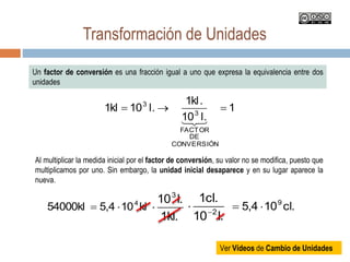 Un factor de conversión es una fracción igual a uno que expresa la equivalencia entre dos
unidades
Transformación de Unida...