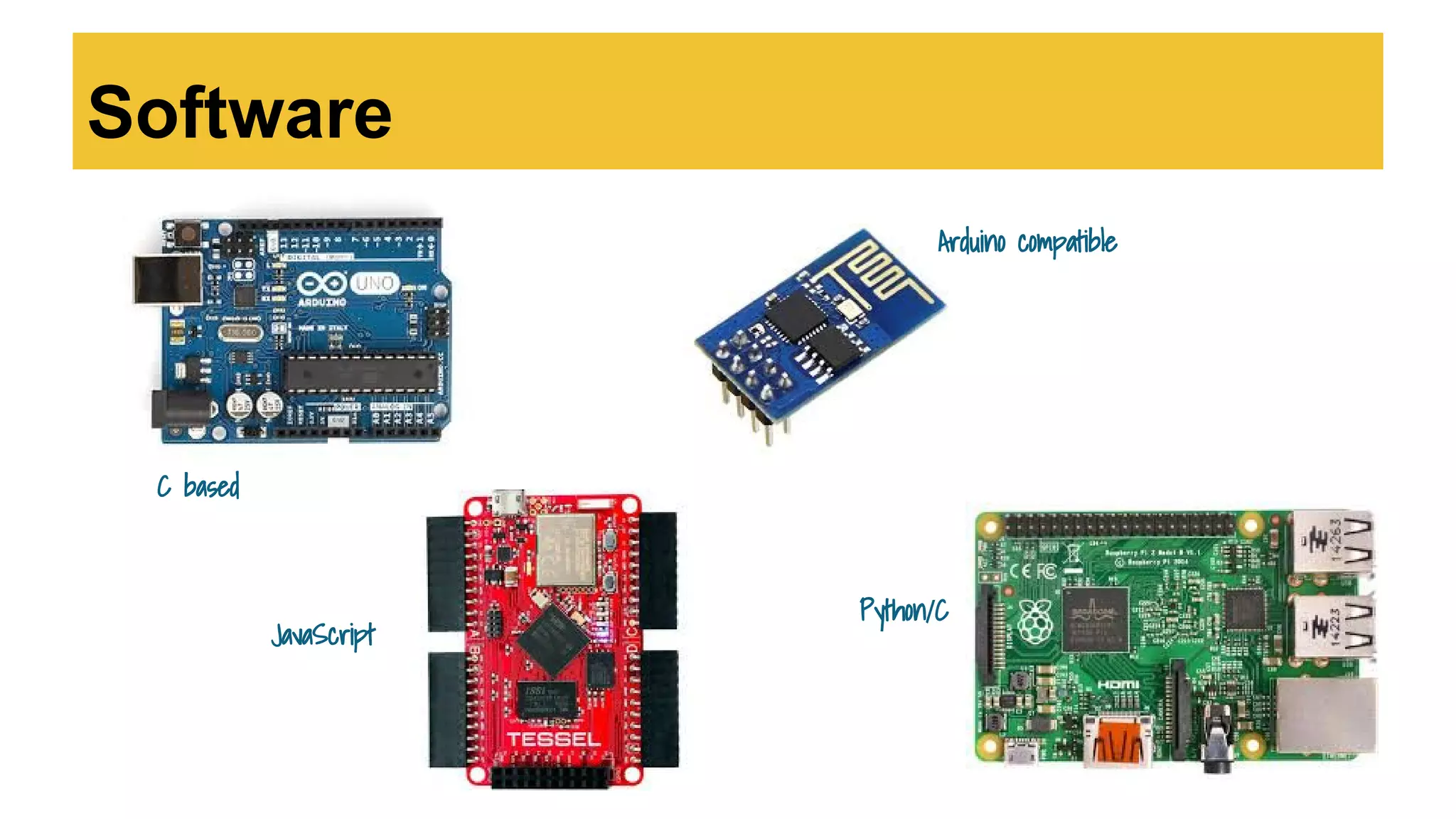 Software
C based
JavaScript
Python/C
Arduino compatible
 