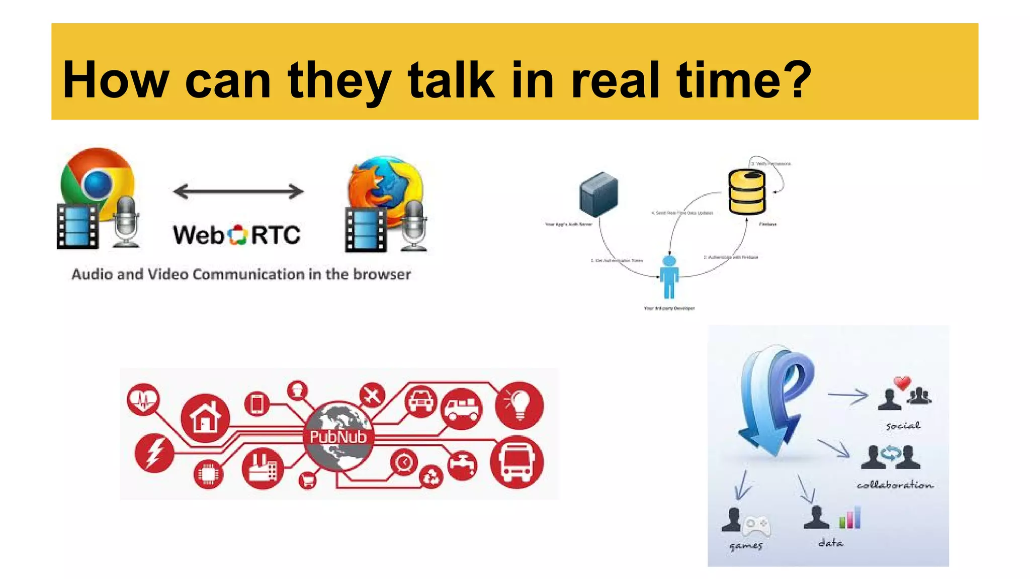 How can they talk in real time?
 