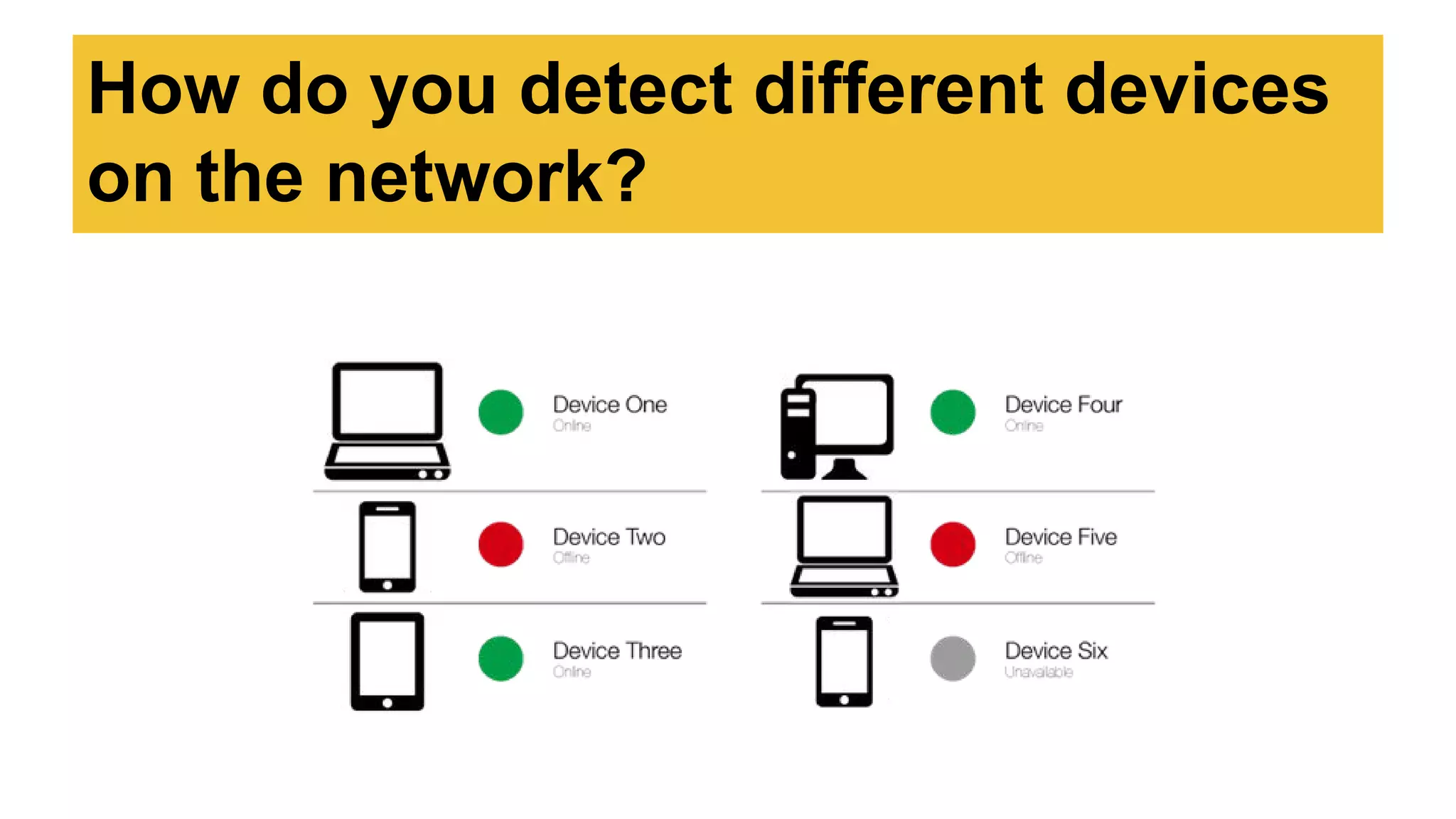 How do you detect different devices
on the network?
 