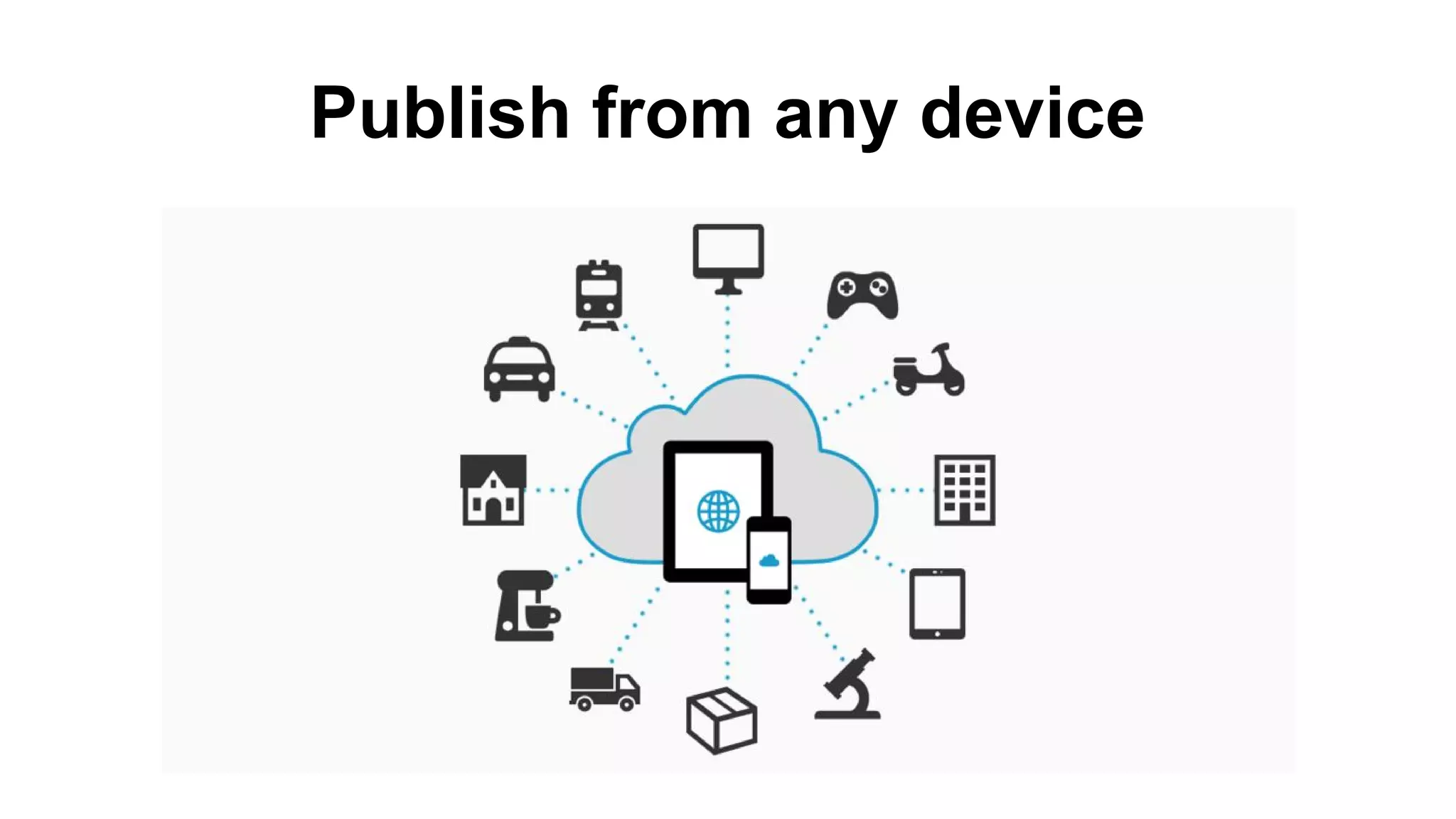 Publish from any device
 