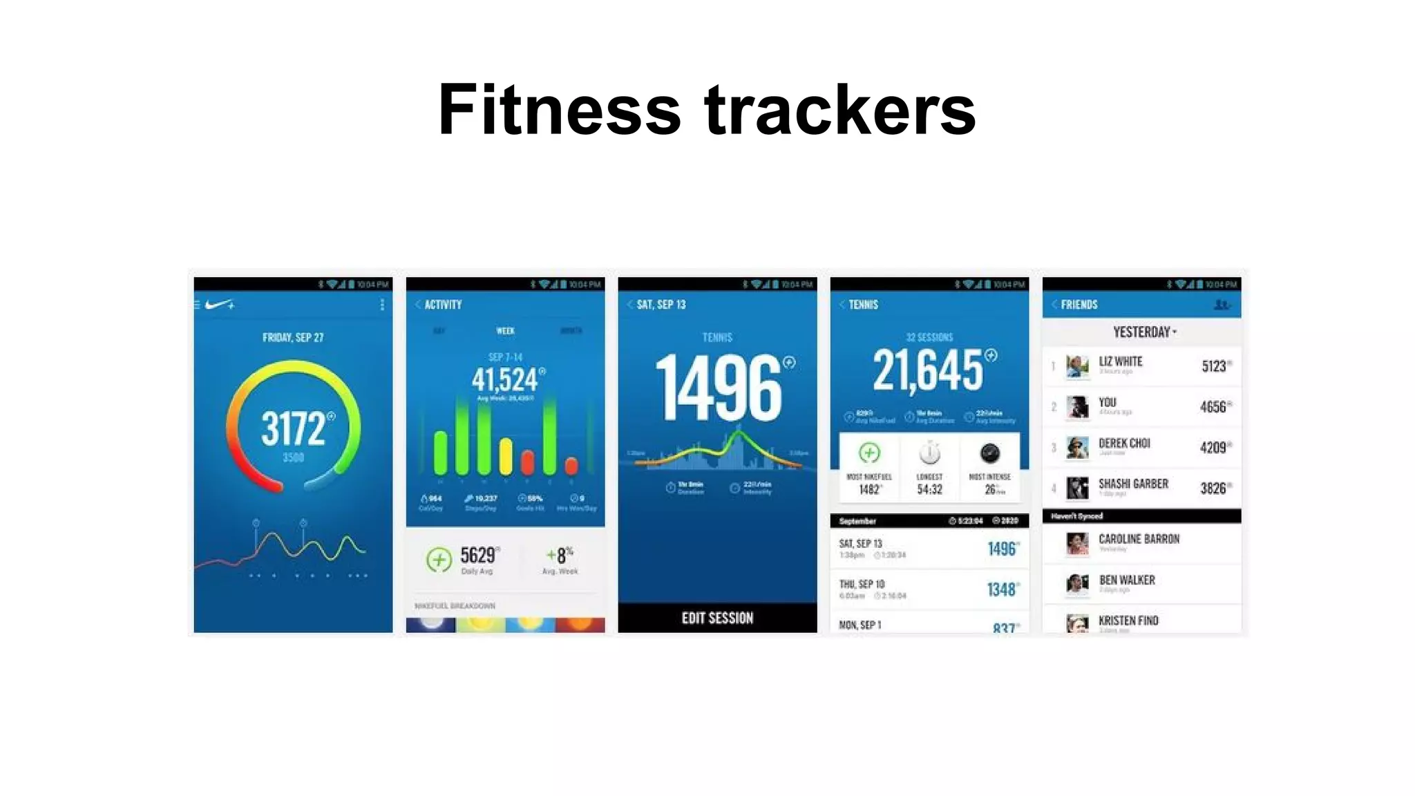 Fitness trackers
 