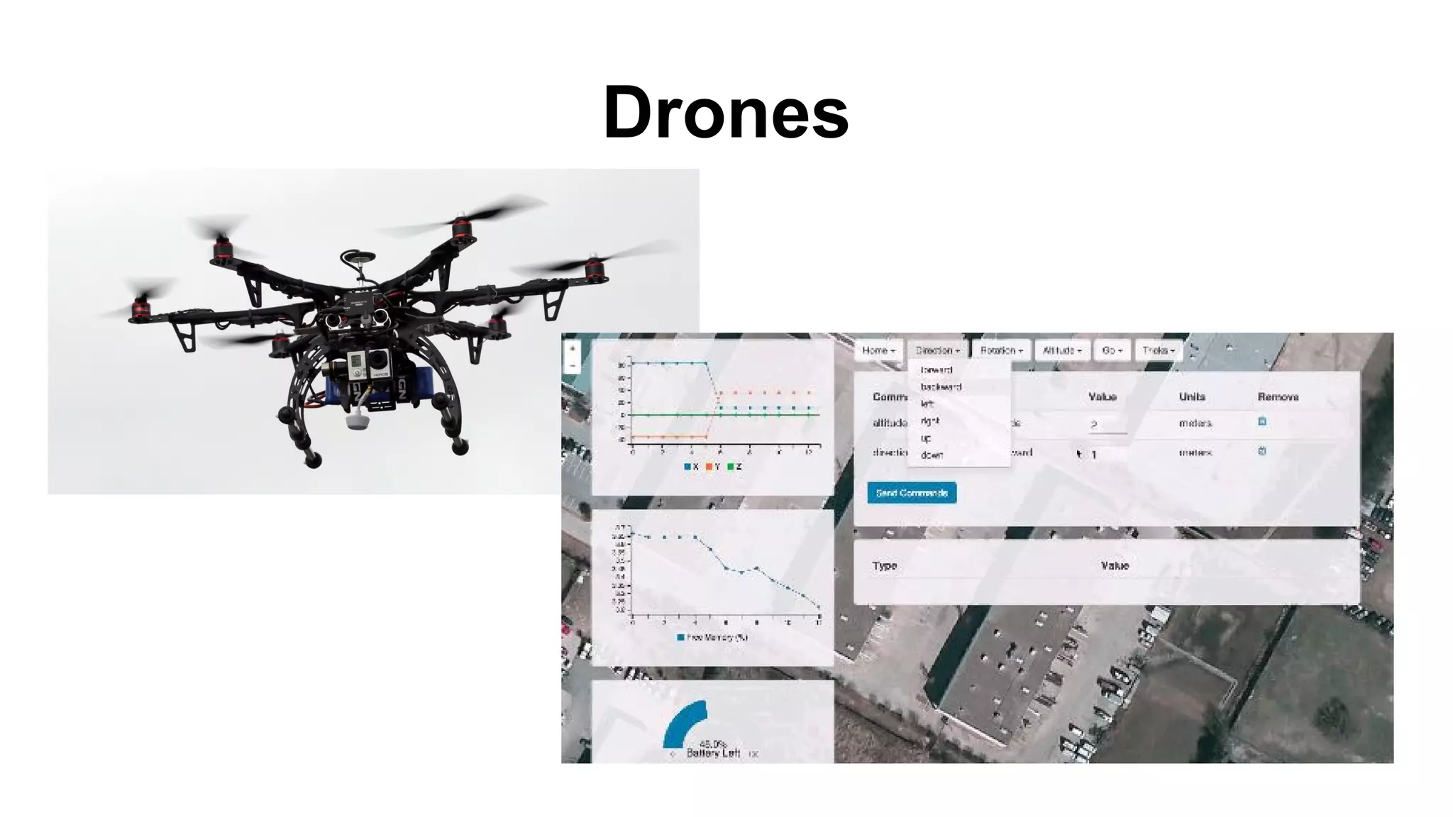 Drones
 