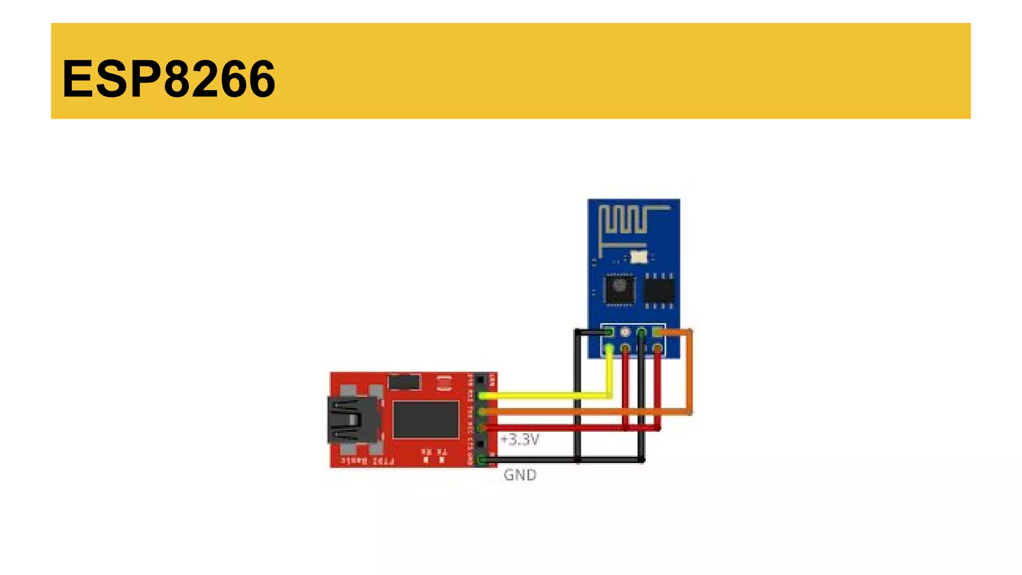 ESP8266
 