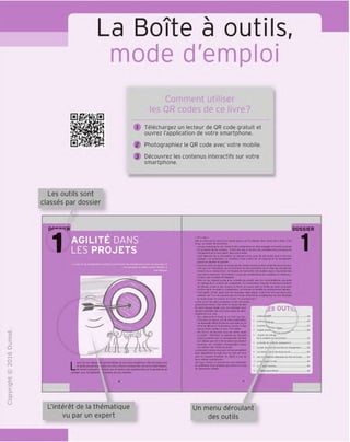La BoTte a outils,
mode d'emploi
m s
Comment utiliser
les OR codes de ce livre?
Telechargez un lecteur de OR code gratuit et
ouvrez I'application de votre smartphone.
2 Photographiez le OR code avec votre mobile.
3 Decouvrez les contenus interactifs sur votre
smartphone.
Les outils sont
classes par dossier
"O
o
c
D
Q
KD
iH
o
rsi
(5)
4—'
x:
'i-
>•
Q.
O
U
D£>®av*CR
1
AGILITE DANS
LES PROJETS
a Lc flucftangf/ilffntcansitttA:onctnlrtr ionitnergiepovrcrjerflunouvvuu. ot
nonpaapourseDoltreconfrrI'ancton-»
OanMlllman
Ludleesl une adcple
ungrandgrouooflcp
rtnfinniif5prtfiqilf!
oartflopravec lesdipidm^s
sairfi'sddbals desontcoled'inq^nleur Cho'denrojelflans
Irols«ns.eilcv IrouveAchaouptoisuneminefl'mlormaiions
'ouHbiQIIH IPSAlumninlusp«p(ir|rnpnl»is mil l.iOP'iiilip<iSpde
promos les plus recentes.
L'interet de la thematique
vu par un expert
DOSSIER
- H*ILUlUI
Ello so roiourno ol sount A un grandqargon oui ia itfpassp fl'au moms oou* Ifics. Cost
Hugo,uncopflfndoernmolmn.
-JoMilscontentdofevolrIs'ttcnl-liI'sfrvisihlementravi.Mnnmanagerm'aconfixnnproiet
elI'd'Oesolnde lesconseiis.. II fautdireoue lenesuis pascomplttement convaincuflu
cndnqcmonlqu'IIvoulopdrerflansnolrounit#,
- Costd#|A Wend»< i.. reconnatlre, mi tfponaLudM, mvio rle volr du'eilo peul4 son lour
pulaijer son w*n#ripn«:e. la prnmifcr*rhose h Mire esl de I'approprier le rhanqBmenl
(usouMendevenirlepionmer
- D'accorfl,e'estvra qucJonovoyolsooslescnososcomme;a.Maiscequlmcsoucioipplus.
Ce&l quo ).>l I'rno'MSionquolaDlrediondomonPiilroptlso ne sorend u.jscompU-dtis
tmpgcUdecmctunqentHnt:les#uulpesdemonunll#Minisi.iDlesUopuisUoplonqlomps
pour^trearaiseavecnnrerlitufle,|iyauradesmotB'Icallonsd•,
compdlencesmaienrfls...
j'aipeurquoceprojetmedPpssse
-Dans cecas, rOponoLucdo, |ctoconsclllo dorompllr avec toncommandltairoonegrille
uocafliagodoUconduilvdeciidnqvinent.C.ilulpeimolirad'uiuslei lodimenslonnenieiil
fleI'AqoIpe n'O/W el de* moyens «meilro enOBiivredan* la leuiilo Uproule ou lo plan
rt'acllondelaconduit#durnangemen! .let'envnieunmodWedequestionnairedernam,
-Costqentil' tt toi, queisson! res nouveau*dofisdepuisisflerniOrefoisquonousnous
sommesvus?Jome souv«ensquotum'avaisordsent#lescompdtijncesducheldeprojot
dolotonhyper strudui^e, wiaaxes.T
uasD'ogiesst}?
LuCiiHsouril.OuieiiP„proqrow*,elelles«»du'el'e
proqressera encore, EHe nrendletempsde fa<rp
le poinl chaque annee avec son manager pour
flOcioerensembledesaxesprloritaircs de d«ve-
loupemenl puui olio.
-Ou.. ti'ponq-elie A Hugo, cl ce n'est pas llm i
C'est pour ?aqueje suis IA Monorqanisatlon
medemanfleo^tredeplusenplusagilo,etj'al
envledo dOcouvnr lo processus Scrum. II l.iul
nunleUuuvuqaekiu'unpoui hVbiipailer,
- Ah. Strom, |» poutrais vous en parler touts
la *olr#e • intervlenl on nomme qui discutalt
iusqu'ftprdsenl avec un group#|ustederrlOre
oux.DopulsquoIonamisunplacenosprodact
Mcklous, nos (Ivrubles lorruspancletil mleu*
duxbesolnsdesd'entsduoro|el
LudleprenflrendezvousaveccetanciondlplOmO
pourapprotondir le sujet avee lul tileeslrawlo
qu'll lui propose d'assister en direct A une de
lours mwiAu* quolldiennes
Carpour I'heure. le moment esl venud'dcouter
la conlOrencefl'unOlrlqeanrquia Irancm ecap
de Tentreprtse libOree.
1
i£S OUTllv
l>rMr«cilMile
l,
»nlr.o,
«||Mrtg
L'esprilplonns. ^ti..
uQ'HIodocadraqo
dulacondultodochangoment -.32
-.40
b Lafeuhlederruteduchanqement 36
Leplan(Tacoondecondudeducltangement.,..
'' lesalcll^Rdeco-dOveloppcmenl
Lescon-silence*atlenduesducheldeproiet.
to Lenr :essusScrum
i' L« uducIbacklog -
12 mOlOegoohdlenne,.- - -,4a
/
Un menu deroulant
des outils
 