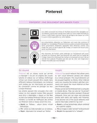 OUTIL
Ea Pinterest
PINTEREST : PAS SEULEMENT DES IMAGES FIXES
Video
E
H
Les videos provenant de Vimeo et YouTube peuvent etre epinglees sur
vos tableaux. Apres avoir charge votre video sur votre chame YouTube ou
Vimeo, il suffit d'aller chercher I'option de partage et de cliquer sur « Pin
it » pour la faire apparaitre sur votre tableau.
Slideshare
(0►
Les presentations deposees sur Slideshare sont aussi des contenus a
epingler sur vos tableaux Pinterest, la encore grace au bouton de partage.
Votre presentation Slideshare apparaitra dans Pinterest comme une
image fixe, avec en bas a gauche de I'image, un bouton de lecture pour
lancer la presentation.
Podcast
(
I
)
Plus etonnant, les fichiers audio heberges sur Soundcloud sont aussi
acceptes sur Pinterest. Bien que Pinterest soit avant tout un media de
I'image, il peut etre interessant de I'utiliser en proposant un court clip ou
I'extrait d'un podcast. N'oubliez pas bien sur de creer une image pour
chaque clip audio que vous epinglez.
En resume Insight
"O
o
c
ZJ
Q
IX)
i-H
o
rM
ai
Q.
O
U
Pinterest est un reseau social qui permet
« d'epingler » (to pin, en anglais) des visuels
(photos et videos) sur un tableau d'affichage
virtual. Les visuels peuvent etre classes dans
differents tableaux thematiques. Les contenus
sont visibles par les internautes qui peuvent
les commenter comme les partager sur leur
compte Pinterest.
Les photos peuvent etre envoyees d'un ordi-
nateur ou d'un appareil mobile. Elles peuvent
aussi etre « reepinglees » depuis un site Web
ou bien d'un tableau Pinterest cree par un autre
membre. La facilite de rediffusion des photos
sur Pinterest rend ce reseau social tres viral.
■ Board ou Tableau : album photo virtue!
thematique.
■ Pin : photo ou video epinglee sur un tableau.
■ Repin : equivalent du retweet sur Twitter.
Pinterest is a social network that allows users
to "pin" visual elements (photos and videos)
to a virtual pinboard. The visual elements can
be grouped together by theme. Other Internet
users can visualize the content, add their com-
ments and repost the visual material on their
own Pinterest page.
Photos can be sent to Pinterest from a computer
or mobile device. They can also be "re-pinned"
to other websites or to other members' Pinterest
pinboards. Since one can share and distribute
photos both easily and rapidly with Pinterest,
it has become one of the social networks most
used to help make content to "go viral",
a Board: a virtual photo/video album centered
on a specific subject,
a Pin: an image or video "pinned" to the pinboard
a Re-pin: the equivalent of a "retweet".
- 102 -
 