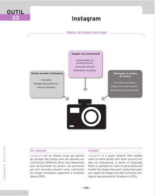 OUTIL
33 Instagram
TROIS LEVIERS D'ACTION
Engager une communaute
Contextualiservos
produits/services
Lancer des concours
Geolocaliser vos photos
Donner une ame a I'entreprise
Humaniser
Partager des experiences
Jouer sur I'emotion
Developper le contenu
de marque
Promouvoir vos valeurs
Diffuser des visuels exclusifs
Selectionnerdes porte-parole
"O
o
c
=!
Q
o
fN
sz
>■
CL
o
u
En resume
Instagram est un reseau social qui permet
de partager des photos avec ses abonnes sur
smartphone. Differents filtres sont disponibles
pour personnaliser les photos. Les personnes
qui sont abonnees peuvent noter, commenter
les images (Instagram appartient a Facebook
depuis 2012).
Insight
Instagram is a social network that enables
users to share photos with other account hol-
ders via smartphone. A series of integrated
filters is available for them to personalize and
modify the images they post. Subscribed users
can repost the images and add comments (Ins-
tagram was acquired by Facebook in 2012).
-104 -
 