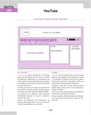 OUTIL
34 YouTube
ANATOMIE D'UNE CHATNE YOUTUBE
LOGO VISUEL DE LA CHAINE
Clips ITh^matlques [sous-chames 1 [Commentalres | Descrlptlf E1 S'abonner | 19 313 ] 1
Accueil Vid6( Playlists Thames Discussion A propos
CLIP INSTITUTIONNEL
TITRE
DESCRIPTION
CHAINES
SIMILAIRES
En resume Insight
TD
O
C
ZD
Q
"X)
O
fN
1Z
CT
■|_
>■
Q-
O
U
YouTube, la celebre plateforme de partage
video, permet egalement de creer une chame
de television d'entreprise. La presentation de
cette chame corporate peut etre personnalisee
et habillee en fonction de la charte graphigue
de votre entreprise.
YouTube est aussi le 2e
moteur de recherche le
plus utilise au monde derriere Google (auguel
ce service de video appartient depuis 2006).
La plateforme de partage video frangaise
Dailymotion propose un service similaire a
celui de YouTube.
Vimeo est egalement une plateforme de
partage video alternative ; elle a la particula-
rite de ne pas diffuser de publicites.
YouTube, the renowned universal video sharing
platform, also enables your company to create
a "corporate TV channel" that you can perso-
nalize and customize in accordance with your
enterprise's corporate design guidelines.
YouTube is also the 2nd
most popular search
engine after Google (and it was acguired by
Google in 2006).
The French video sharing platform Dailymotion
offers a service similar to YouTube.
Vimeo is another alternative video sharing plat-
form, unique for the fact that it does not fea-
ture ads.
- 106
 