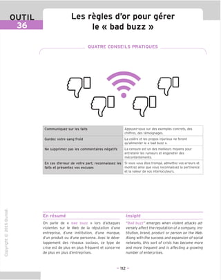 OUTIL
36
Communiquez sur les faits Appuyez-vous sur des exemples concrets, des
chiffres, des temoignages.
Gardez votre sang-froid La colere et les propos injurieux ne feront
qu'alimenter le « bad buzz ».
Ne supprimez pas les commentaires neqatifs La censure est un des meilleurs moyens pour
entretenir les rumeurs et engendrer des
mecontentements.
En cas d'erreur de votre part, reconnaissez les
faits et presentez vos excuses
Si vous vous etes trompe, admettez vos erreurs et
montrez ainsi que vous reconnaissez la pertinence
et la valeur de vos interlocuteurs.
Les regies d'or pour gerer
le « bad buzz »
QUATRE CONSEILS PRATIQUES
go '<=>' go
gD
gD
"O
o
c
13
Q
IX)
i-H
o
rM
ai
Q.
O
U
En resume
On parle de « bad buzz » lors d'attaques
violentes sur le Web de la reputation d'une
entreprise, d'une institution, d'une marque,
d'un produit ou d'une personne. Avec le deve-
loppement des reseaux sociaux, ce type de
crise est de plus en plus frequent et concerne
de plus en plus d'entreprises.
Insight
"Bad buzz" emerges when violent attacks ad-
versely affect the reputation of a company, ins-
titution, brand, product or person on the Web.
Along with the success and expansion of social
networks, this sort of crisis has become more
and more frequent and is affecting a growing
number of enterprises.
- 112 -
 