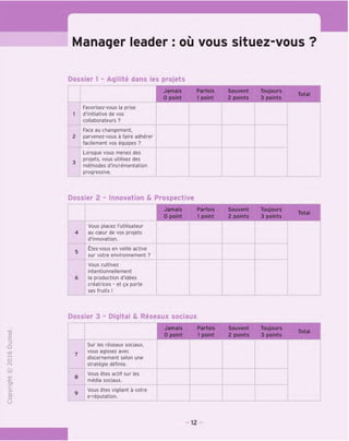 Manager leader : ou vous situez-vous ?
Dossier 1 - Agilite dans tes projets
Jamais Parfois Souvent Toujours
0 point 1 point 2 points 3 points
1
Favorisez-vous la prise
d'initiative de vos
collaborateurs ?
2
Face au changement,
parvenez-vous a faire adherer
facilement vos equipes ?
3
Lorsque vous menez des
projets, vous utilisez des
methodes d'incrementation
progressive.
Dossier 2 - Innovation & Prospective
Jamais
0 point
Parfois
1 point
Souvent
2 points
Toujours
3 points
Total
4
Vous placez I'utilisateur
au cceur de vos projets
d'innovation.
5
£tes-vous en veille active
sur votre environnement ?
6
Vous cultivez
intentionnellement
la production d'idees
creatrices - et ga porte
ses fruits !
Dossier 3 - Digital & Reseaux sociaux
"O
o
c
D
o
VD
o
(N
©
4—'
n
"C
>•
Q.
O
U
Jamais Parfois Souvent Toujours
_ . . Total
0 point 1 point 2 points 3 points
7
Sur les reseaux sociaux,
vous agissez avec
discernement selon une
strategic definie.
8
Vous etes actif sur les
media sociaux.
9
Vous etes vigilant a votre
e-reputation.
12
 