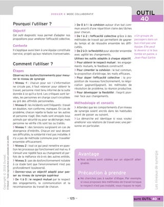 DOSSIER 4 MODE COLLABORATIF OUTIL
40
Pourquoi I'utiliser ?
Objectif
Cet outil diagnostic nous permet d'adapter nos
propositions pour ameliorer I'efficacite collective.
Contexte
II s'applique aussi bien a une equipe constituee
(service, projet) qu'aux relations transversales.
Comment I'utiliser ?
Etapes
Observez les dysfonctionnements pour mesu-
rer le niveau de synergie
> Niveau -1 : chacun pour soi ! L'information
ne circule pas, il faut relancer pour obtenir le
travail, personne n'est tenu informe de la suite
donnee a ce qu'il a livre. Les critiques sont lar-
vees, les personnes en charge court-circuitees
au gre des affinites personnelles.
> Niveau 0 : les incidents sont frequents : travail
en doublon, non conforme, manques. En cas de
probleme, chacun rejette la faute sur les autres
et personne n'agit. Des mails sont envoyes tous
azimuts par securite ou pour se decharger, mais
personne ne verifie s'ils sont lus ou traites.
> Niveau 1 : des tensions surgissent en cas de
divergence d'interets. Chacun est seul devant
ses difficultes, la solidarite n'est pas installee. II
n'y a pas de methode commune pour travailler
ensemble efficacement.
> Niveau 2 : tout ce qui peut remettre en ques-
tion les processus qui fonctionnent est mal vu. II
s'ensuit une rigidite face au changement et par-
fois de la mefiance vis-a-vis des autres entites.
> Niveau 3 : pas de dysfonctionnement notable
a ce stade tant que I'environnement n'est pas
profondement bouleverse.
> Donnez-vous un objectif adapte pour pas-
ser au niveau de synergie superieur
> De -1 a 0 : le respect mutuel par le respect
des engagements, la communication et la
reconnaissance du travail de chacun.
> De 0 a 1 : la cohesion autour d'un but com-
mun assort! d'une repartition claire des taches
pour chacun.
> De 1 a 2 : I'efficacite collective grace a des
methodes de travail qui permettent de gagner
du temps et de resoudre ensemble les diffi-
cultes.
> De 2 a 3 : la flexibilite pour aborder ensemble
avec agilite les changements.
Utilisez les outils adaptes a chaque objectif.
> Pour obtenir le respect mutuel; les engage-
ments mutuels, le feedback constructif.
> Pour cimenter la cohesion : le but commun,
la proposition d'arbitrage, les mails efficaces.
> Pour doper I'efficacite collective : la pro-
position de nouveau fonctionnement, la nego-
ciation gagnant/gagnant, les methodes de
resolution de probleme, la reunion productive.
> Pour developper la flexibilite : I'esprit pion-
nier face aux changements.
Methodologie et conseils
> Attendez que les comportements d'un niveau
de synergie soient ancres dans les habitudes
avant de passer au suivant.
> La demarche est identique si vous voulez
ameliorer vos relations de travail avec une per-
sonne en particulier.
« Un groupe de
passagers dans un
bus n'est pas une
equipe. Elle peut
le devenir si le bus
tombe en panne.»
Jean-Paul Sartre
Avantage
Nos actions sont ciblees sur un objectif attei-
gnable.
Precaution a prendre
Ne cherchez pas a sauter d'etape. Par exemple,
si vous proposez des methodes de travail lorsque
le respect n'est pas installe, vous risquez le rejet.
O)
'c?
i_
CD
C
>-
co
CD
"D
X
CO
CD
>
CO
CD
- 125 - suite OUTIL
 
