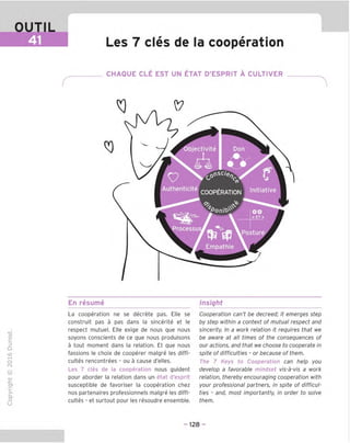 OUTIL
Les 7 cles de la cooperation
CHAQUE CLE EST UN ETAT D'ESPRIT A CULTIVER
oo
« ET »
Processus
Posture
En resume Insight
TD
O
C
ZD
Q
"X)
O
fN
1Z
CT
■|_
>■
Q-
O
U
La cooperation ne se decrete pas. Elle se
construit pas a pas dans la sincerite et le
respect mutuel. Elle exige de nous que nous
soyons conscients de ce que nous produisons
a tout moment dans la relation. Et que nous
fassions le choix de cooperer malgre les diffi-
cultes rencontrees - ou a cause d'elles.
Les 7 cles de la cooperation nous guident
pour aborder la relation dans un etat d'esprit
susceptible de favoriser la cooperation chez
nos partenaires professionnels malgre les diffi-
cultes - et surtout pour les resoudre ensemble.
Cooperation can't be decreed; it emerges step
by step within a context of mutual respect and
sincerity. In a work relation it requires that we
be aware at all times of the consequences of
our actions, and that we choose to cooperate in
spite of difficulties - or because of them.
The 7 Keys to Cooperation can help you
develop a favorable mindset vis-a-vis a work
relation, thereby encouraging cooperation with
your professional partners, in spite of difficul-
ties - and, most importantly, in order to solve
them.
- 128 -
 