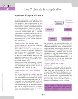 OUTIL
Les 7 cles de la cooperation
Comment etre plus efficace ?
TD
O
C
ZD
Q
"X)
O
fN
1Z
CT
■|_
>■
Q-
O
U
La cle de I'authenticite est celle qui donne leur
credibilite a toutes les autres. Nous avons tous
fait I'experience d'un compliment (cle du don)
qui n'etait pas sincere, ou d'une conversation ou
nous ne nous sommes pas sentis compris (cle
de I'empathie) malgre I'assurance repetee de
notre interlocuteur qu'il nous ecoutait: « Si, si,
je t'ecoute. J'ai bien compris mais... ». Personne
n'est dupe d'une utilisation « forcee » des cles.
En d'autres termes, nous ne pouvons vraiment
ouvrir les portes de la cooperation que si nous
incarnons chaque cle, que si nous croyons a ce
que nous faisons.
Soyez lucides sur vos verrous
Or, il arrive que des verrous nous empechent
d'ouvrir certaines portes.
Dans certains cas, nous ne pouvons pas nous
resoudre a utiliser les cles dans une situation
donnee ou avec un interlocuteur donne tant
nos emotions nous submergent. La colere ou
la peur nous empeche de voir la situation avec
objectivite, nous n'avons plus envie de prendre
I'initiative d'un echange constructif ni meme
de faire le moindre effort.
Plus rarement, nous pouvons avoir vecu une
ou plusieurs experiences traumatisantes qui
ont endommage une des 7 cles, et nous ne
parvenons plus a I'utiliser du tout...
Soyez lucides sur I'effet boule de
neige
Ces verrous resultent de croyances que nous
avons developpees au fil de nos experiences.
Les emotions negatives associees sont ancrees
dans notre memoire. Chaque evenement ou sti-
mulus qui ressemble de pres ou de loin a cette
experience passee va reactiver ces emotions... et
renchamement logique de nos comportements,
leur effet sur notre interlocuteur et le resultat.
Avec pour consequence ultime le renforce-
ment de notre croyance initiale.
Croyance ou
Intention
Stimulus :
Evenement
Resultat Emotion
Relation Comportement
Par exemple, je crois que mon interlocuteur est
egoTste et cherche a m'avoir. Je suis mefiant. Je
cache des informations, je tais mes besoins pour
qu'il ne les utilise pas contre moi, je ne fais pas
d'effort pour trouver une solution commune. La
relation est tendue. Finalement, ni I'un ni I'autre
n'obtenons ce que nous voulons. Frustre, mon
interlocuteur en refere a une autorite superieure.
Ce qui contribue a renforcer ma croyance : « je
vous I'avais bien dit ! On ne peut pas lui faire
confiance ! II agit derriere mon dos ! ».
Agissez au niveau de vos
croyances
Le seul moyen de changer cette spirale nega-
tive est de bousculer nos croyances. Sans nai-
vete, mais avec suffisamment de recul. En
changeant de regard sur la situation, nos emo-
tions changent aussi. Nous changeons sincere-
ment de comportement et renchamement des
evenements se trouve modifie egalement.
Le resultat, deja different des schemas habituels,
renforce notre nouvelle croyance - positive.
« Nous sommes ce que nous pensons. Avec
nos pensees nous batissons notre monde. »
(Attribue au Bouddha)
-130 -
 