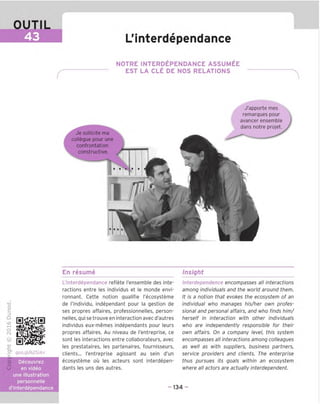 OUTIL
43 L'interdependance
NOTRE INTERDEPENDANCE ASSUMEE
EST LA CLE DE NOS RELATIONS
Je sollicite ma
collegue pour une
confrontation
constructive. /
J'apporte mes
remarques pour
avancer ensemble
dans notre projet. ,
--
• • » • •
•d
r
i
• • ♦
En resume Insight
"D
O
C
Q
VD
O
fNj
S
.51
goo.gl/62SiAx
Decouvrez
en video
une illustration
personnelle
d'interdependance
L'interdependance reflete I'ensemble des inte-
ractions entre les individus et le monde envi-
ronnant. Cette notion qualifie I'ecosysteme
de I'individu, independant pour la qestion de
ses propres affaires, professionnelles, person-
nelles, qui se trouve en interaction avec d'autres
individus eux-memes independants pour leurs
propres affaires. Au niveau de I'entreprise, ce
sont les interactions entre collaborateurs, avec
les prestataires, les partenaires, fournisseurs,
clients... I'entreprise aqissant au sein d'un
ecosysteme ou les acteurs sont interdepen-
dants les uns des autres.
Interdependence encompasses all interactions
among individuals and the world around them.
It is a notion that evokes the ecosystem of an
individual who manages his/her own profes-
sional and personal affairs, and who finds him/
herself in interaction with other individuals
who are independently responsible for their
own affairs. On a company level, this system
encompasses all interactions among colleagues
as well as with suppliers, business partners,
service providers and clients. The enterprise
thus pursues its goals within an ecosystem
where all actors are actually interdependent.
- 134 -
 