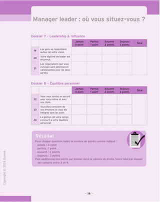 Manager leader: ou vous situez-vous ?
Dossier 7 - Leadership & Influence
"O
o
c
3
Q
KD
•»H
O
CM
©
x:
"i-
>■
Q.
O
U
Jamais
0 point
Parfois
1 point
Souvent
2 points
Toujours
3 points
Total
19
Les gens se rassemblent
autour de votre vision.
20
Votre legitime de leader est
reconnue.
21
Les negociations que vous
concluez sont perennes et
satisfaisantes pour les deux
parties.
Dossier 8 - Equilibre personnel
Jamais
0 point
Parfois
1 point
Souvent
2 points
Toujours
3 points
Total
22
Vous vous sentez en accord
avec vous-meme et avec
vos choix.
23
Vous etes conscient de
vos emotions et vous les
integrez sans les subir.
24
La gestion de votre temps
concourt a votre equilibre
personnel.
Resultat
Pour chaque question notez le nombre de points comme indique :
- jamais : 0 point
- parfois : 1 point
souvent: 2 points
- toujours : 3 points
Puis additionnez les points par dossier dans la colonne de droite. Votre total par dossier
est compris entre 0 et 9.
14
 